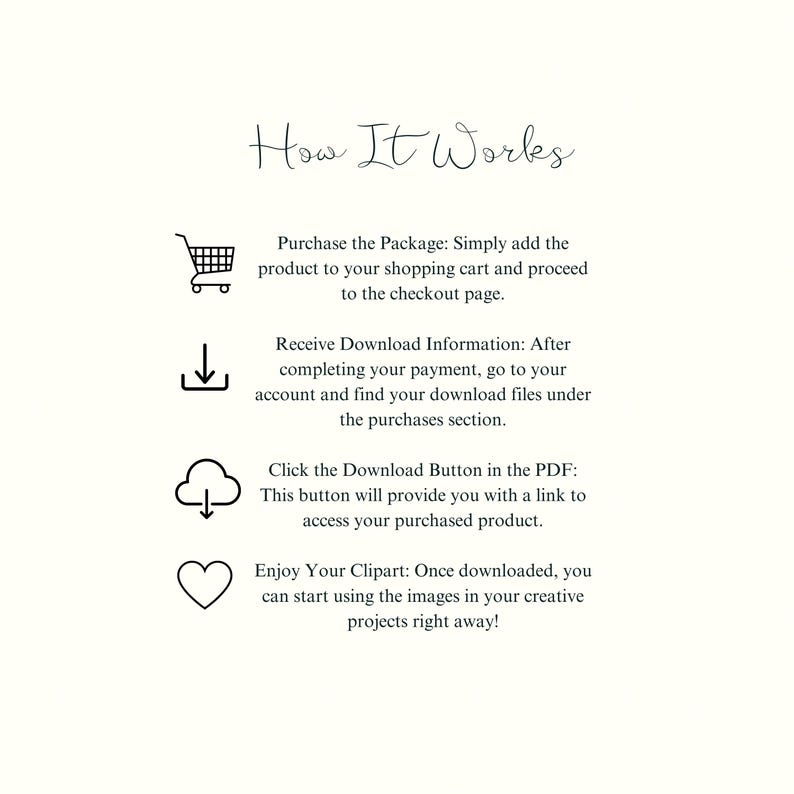 May include: A graphic with four icons and text explaining how to purchase and download digital clipart. The icons are a shopping cart, a download arrow, a cloud with a download arrow, and a heart. The text says "How It Works", "Purchase the Package", "Receive Download Information", "Click the Download Button", and "Enjoy Your Clipart".