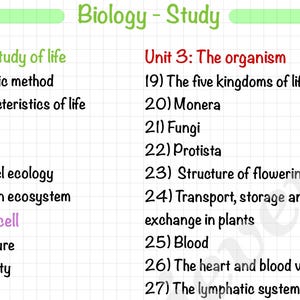 Studiegids Leaving Cert Biology - digitale download
