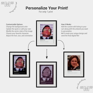 Poster personalizzabile di personaggi di film e programmi TV - Cartolina - Personalizza stile, colori e citazioni - Arte murale personalizzata