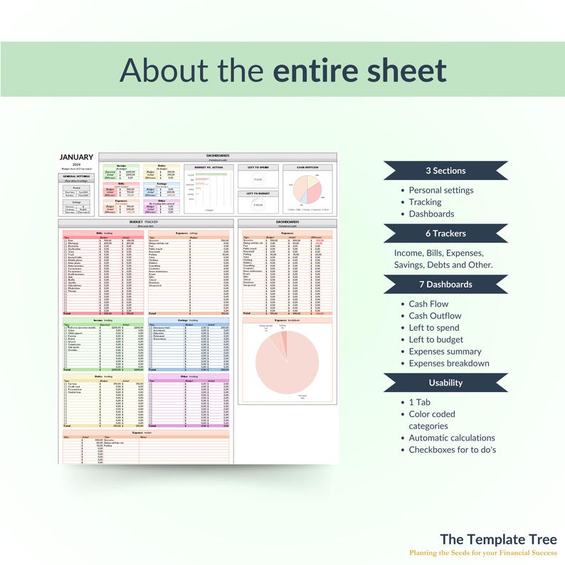 Monthly Budget Sheet Excel Template, English EN and Dutch NL, Beginners