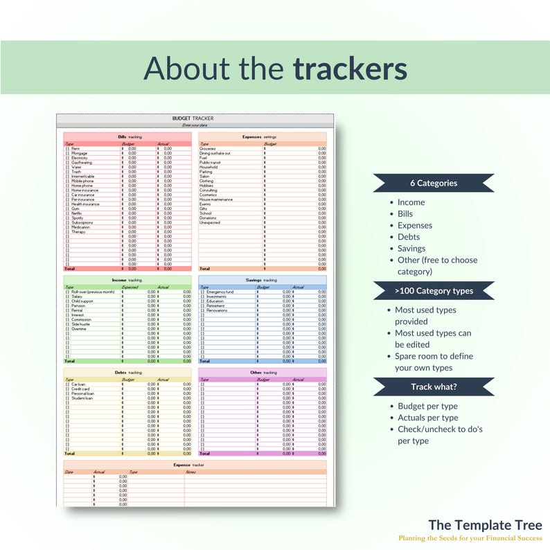 Monthly Budget Sheet Excel Template, English EN and Dutch NL, Beginners