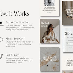 May include: How It Works graphic with three steps: Access Your Template, Make It Your Own, and Post & Enjoy! The graphic includes icons for each step and text describing the steps. The graphic is surrounded by images of social media posts with text such as "The Road To $10K", "Growth Strategies I'm Leaving Behind in 2025", "The Ultimate Strategy Planner", "Services", and "Product Launch Mistakes That I See Over & Over Again".