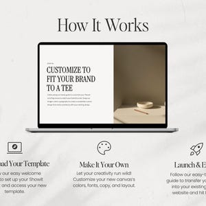 K&ouml;nnte beinhalten: Ein Laptop-Bildschirm zeigt eine Website mit dem Text "Anpassen, um Ihrer Marke gerecht zu werden". Die Website handelt von der Erstellung von individuellen T-Shirts. Das Bild zeigt auch drei Symbole, die die Schritte zur Erstellung eines T-Shirts darstellen: Laden Sie eine Vorlage herunter, gestalten Sie sie nach Ihren W&uuml;nschen und starten Sie sie.