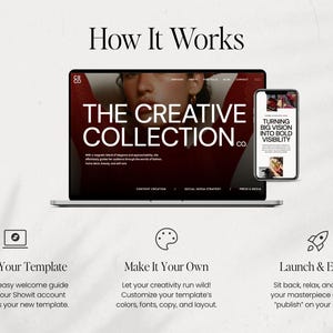 May include: A laptop and smartphone display a website design with the text "THE CREATIVE COLLECTION CO." and "TURNING BIG VISION INTO BOLD VISIBILITY." The image also includes icons and text describing the process: Access Your Template, Make It Your Own, and Launch & Enjoy!