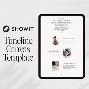 Showit Timeline Canvas | Website Template Add On | Showit About Page Timeline Canvas | Premium Website Template for Coaches & Photographers