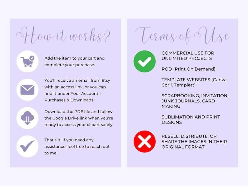 May include: A lilac graphic with the text "How it works?" and "Terms of Use." The image explains the purchase process and usage terms for digital clipart, including commercial use and restrictions.