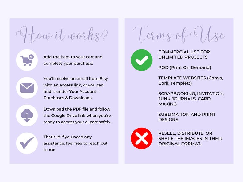 Pode incluir: Um gr&aacute;fico com uma marca de verifica&ccedil;&atilde;o verde e um X vermelho. O texto diz "Termos de uso" e lista as op&ccedil;&otilde;es de uso comercial para projetos ilimitados, impress&atilde;o sob demanda, sites de modelos, scrapbooking, convites, di&aacute;rios de sucata, cria&ccedil;&atilde;o de cart&otilde;es, sublima&ccedil;&atilde;o e designs de impress&atilde;o. O texto tamb&eacute;m afirma que &eacute; proibido revender, distribuir ou compartilhar as imagens em seu formato original.