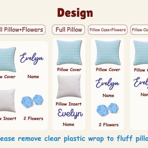 May include: A product design chart titled Design showing four options for a light blue textured pillow cover, a white pillow insert, a personalized name tag reading Evelyn, and two light blue fabric flowers. Text reads: Please remove clear plastic wrap to fluff pillow.