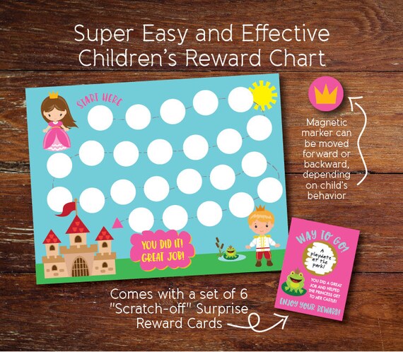 Magnetic Chart Paper