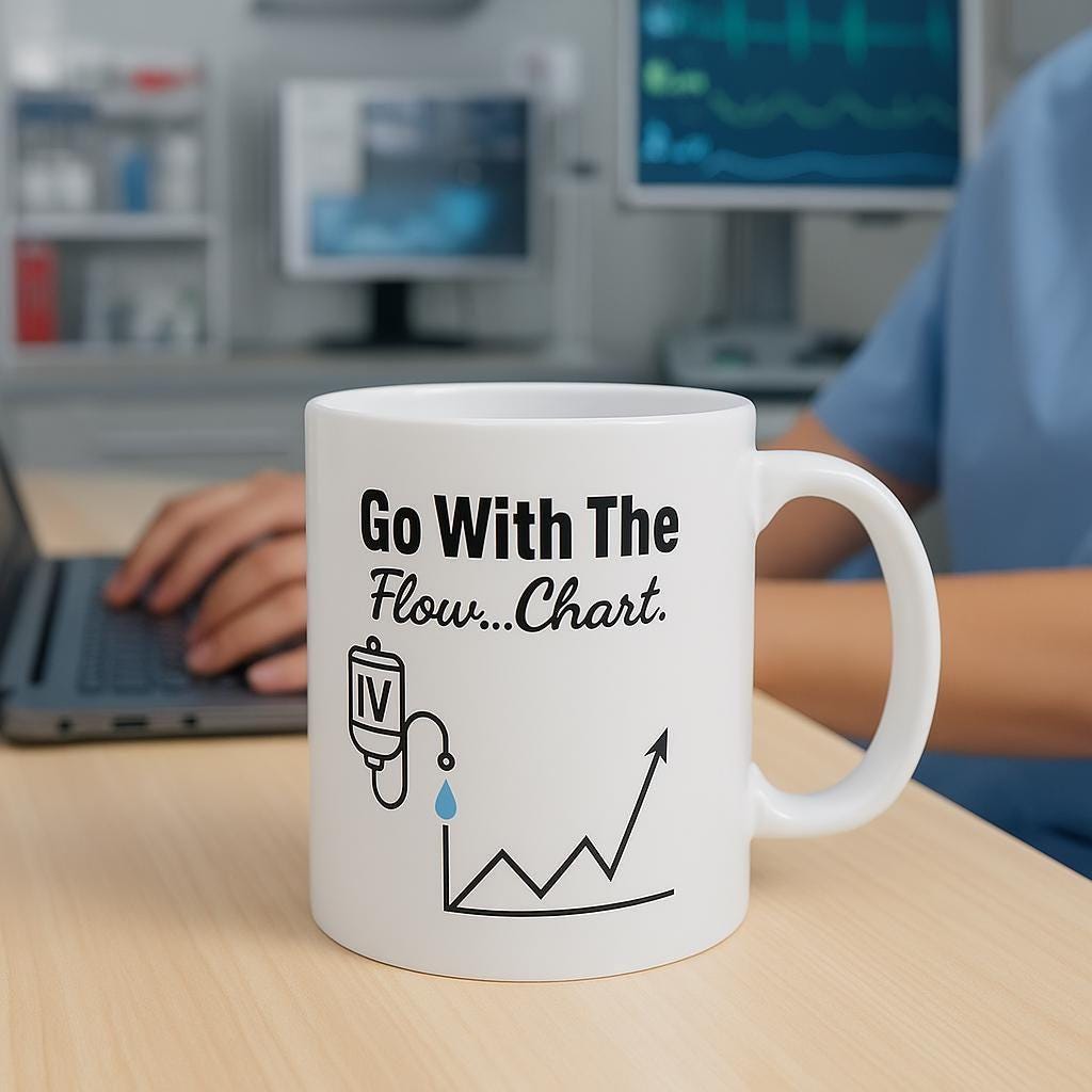 Coffee Flow Chart UK