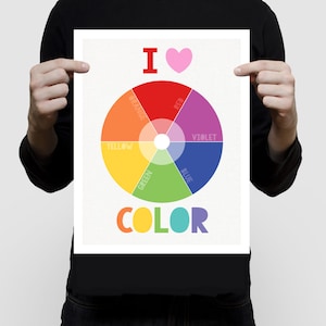 color wheel poster colour print, colourful kids art, nursery art playroom art, rainbow nursery, colourful kids room decor, rainbow art print
