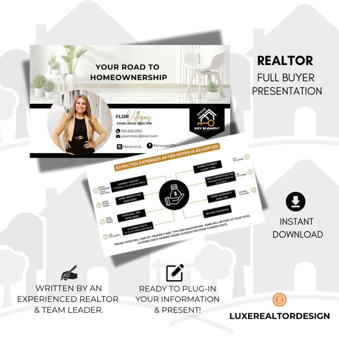 Real Estate Buyer Presentation - Etsy