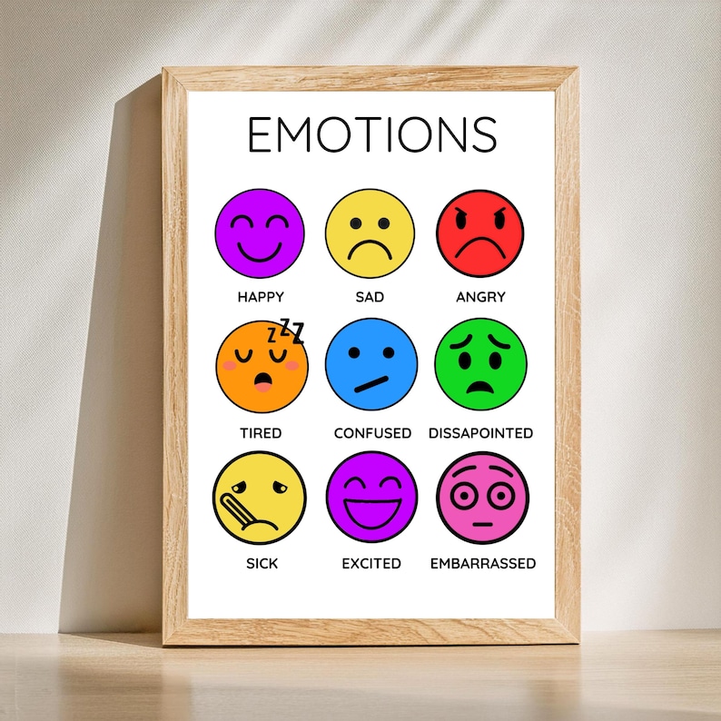 Emotions Poster Educational Wall Art for Classroom Poster Emotions Wall ...