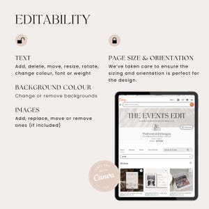 Instructional graphic showing which elements of the invitation template can be edited. Text, background colour, fonts and images can all be changed, but font size and orientation is fixed.