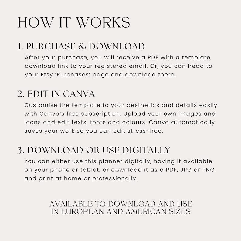 May include: A cream-colored graphic with the text "HOW IT WORKS" at the top. The text describes the steps to purchase, download, edit, and use a digital planner. The planner is available in European and American sizes.