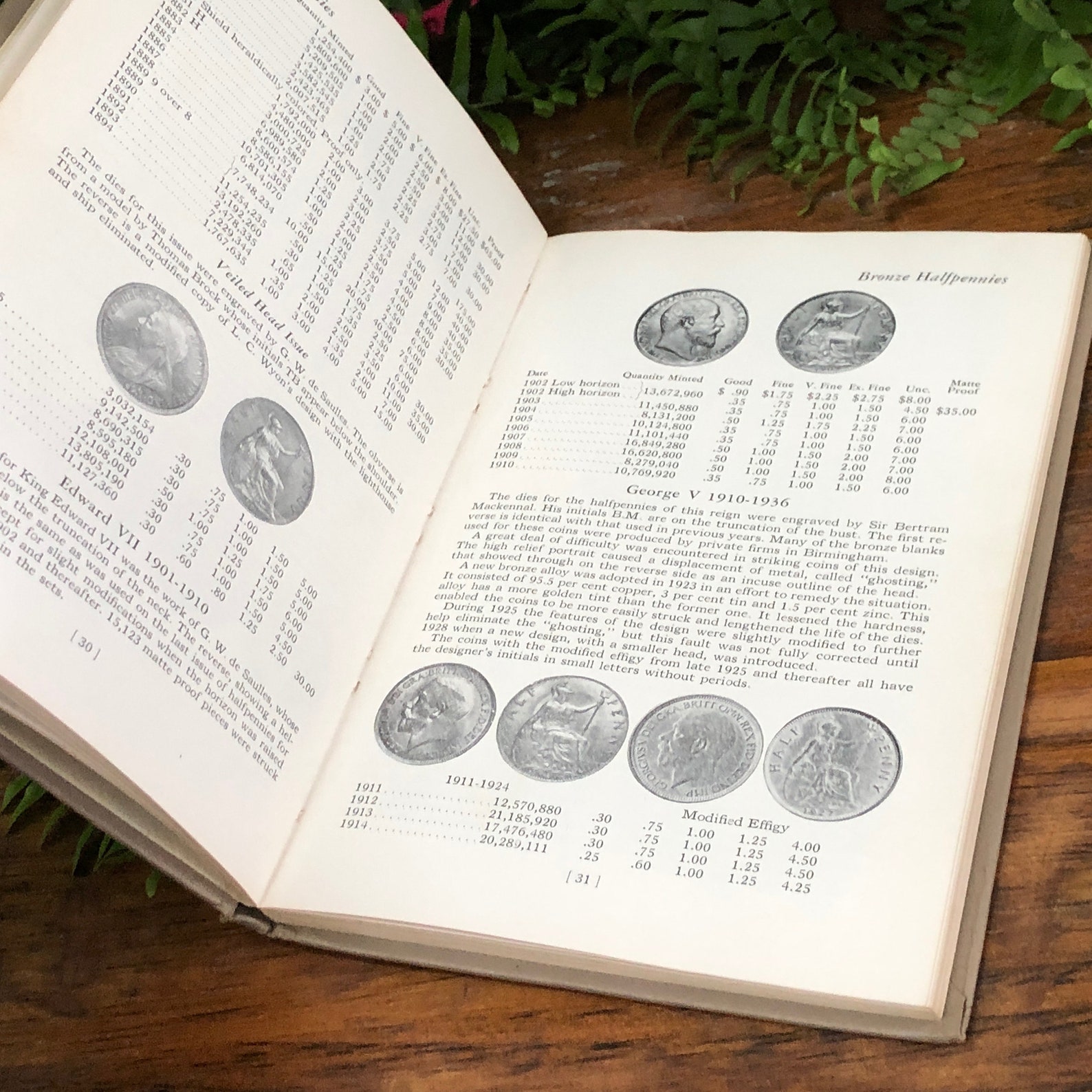 English Coin Book 1965 Guide to English Coins Book Vintage Etsy