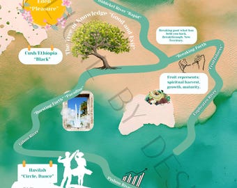 The 4 Rivers - Contemporary Art