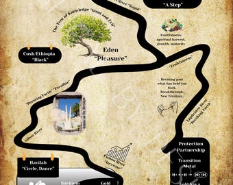 The 4 Rivers (map) - Contemporary Art