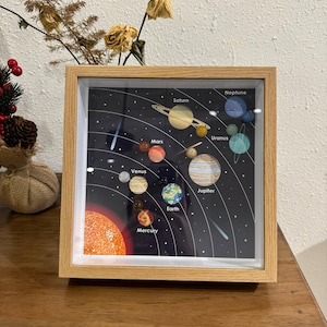 May include: A framed solar system art piece. The artwork features a dark background with planets labeled: Mercury, Venus, Earth, Mars, Jupiter, Saturn, Uranus, and Neptune. The frame is made of light-colored wood.