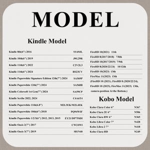May include: A chart listing Kindle and Kobo e-reader models with their corresponding model numbers. The text is in black font on a light beige background. The word "MODEL" is at the top, with "Kindle Model" and "Kobo Model" as subheadings.