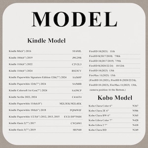 May include: A table detailing Kindle and Kobo e-reader models and their associated model numbers. The text includes Kindle 8th, 10th, and 11th generation models, plus Paperwhite, Scribe, and Oasis versions. Kobo models include Clara, Libra, and HD.