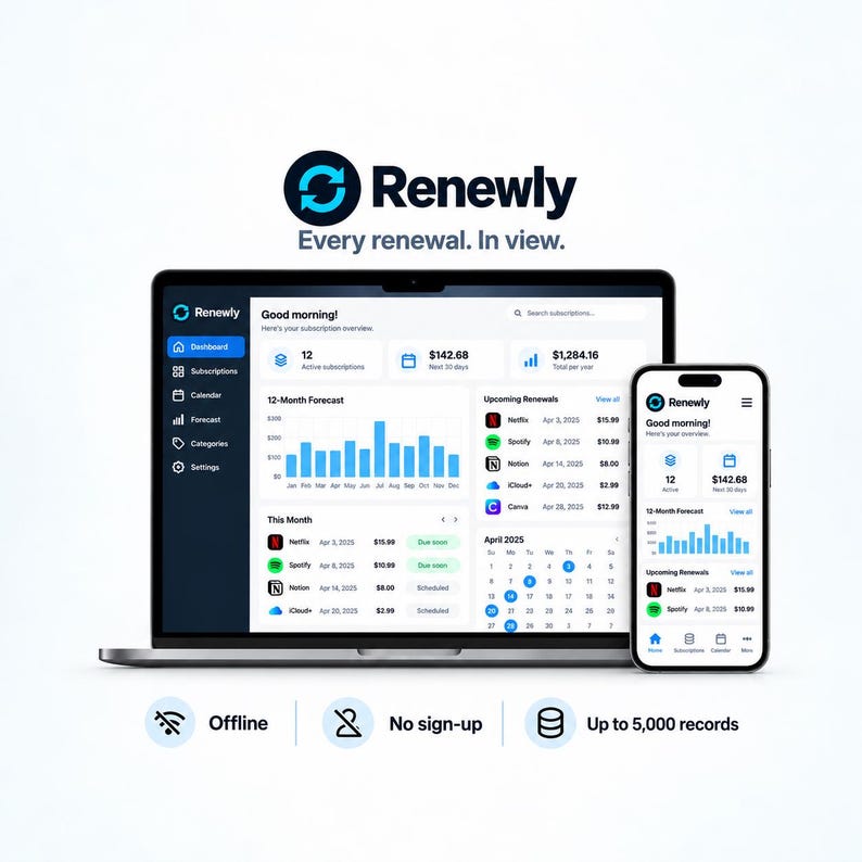 Renewly