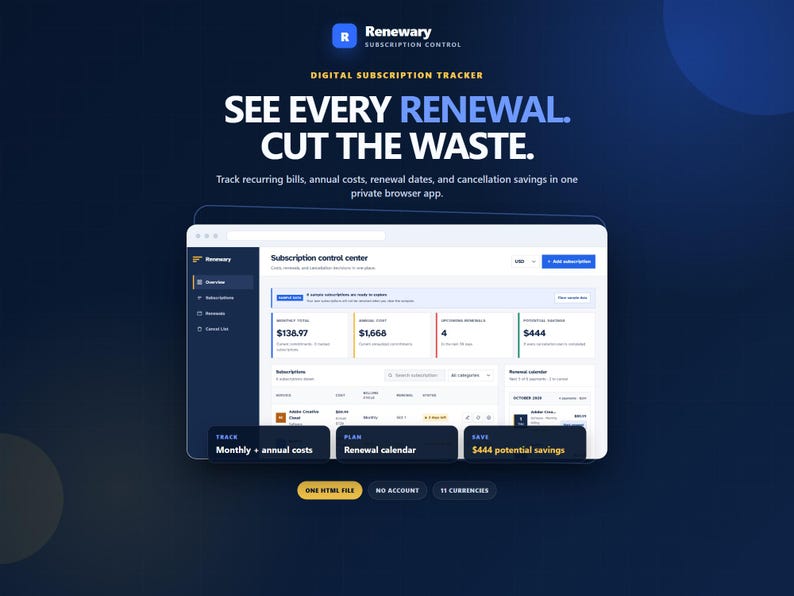 Renewary