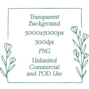 This displays the features included with each downloaded image which are a transparent background, 5000x5000px, 300 dpi, PNG Files, and have unlimited commercial and POD (print on demand) use.