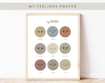 Feelings Chart Poster: Minimalistischer Emotion Print (Digitaler Download)