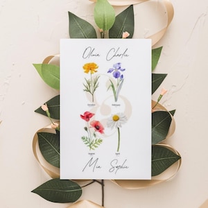 Cartolina dell'amicizia personalizzata con fiori del mese di nascita - Personalizzabile - Regalo unico per i migliori amici - Canva modificabile