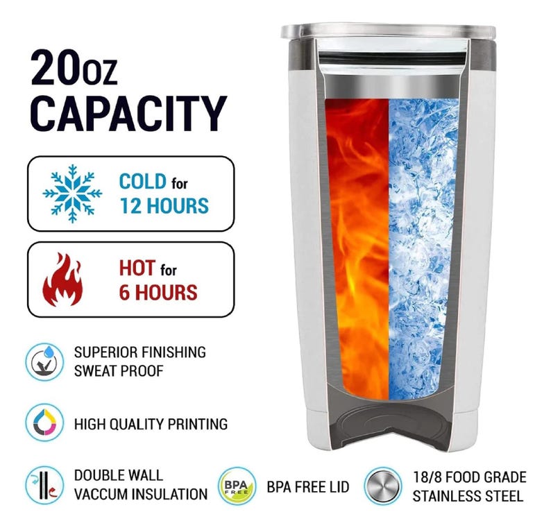 May include: A stainless steel tumbler with a double wall vacuum insulation. It has a 20 ounce capacity and keeps drinks cold for 12 hours and hot for 6 hours. The tumbler is BPA free and has a lid. It is made of 18/8 food grade stainless steel.