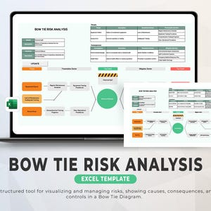 Può includere: Uno schermo di un laptop che mostra un diagramma di "Bow Tie Risk Analysis" in un modello Excel. Il diagramma visualizza cause, conseguenze e controlli. Il testo "Excel Template" è visibile, insieme alle parole "Update" e "VBA-ENABLED".