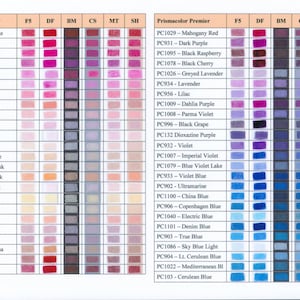 Coloured Pencil Conversion and Comparison Charts image 4