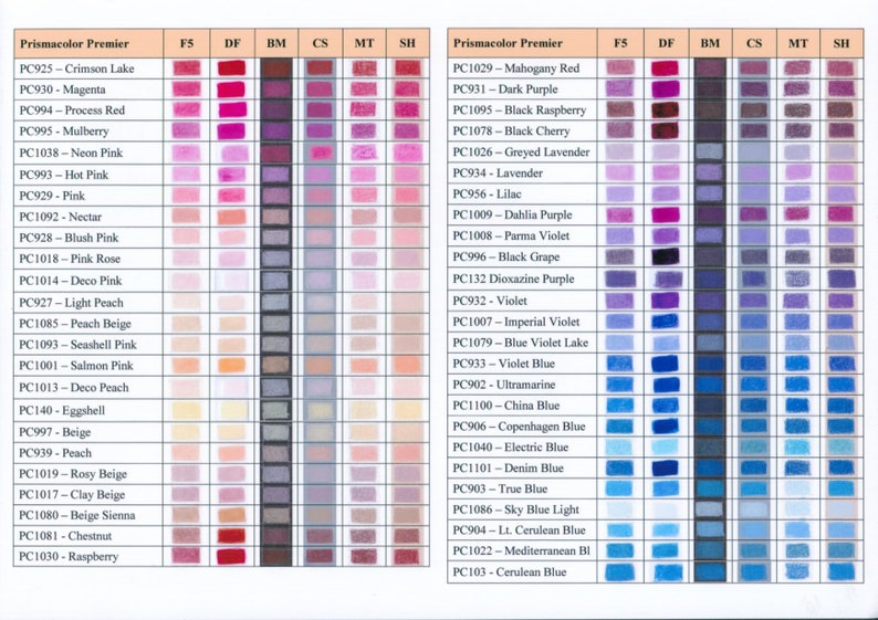 Coloured Pencil Conversion and Comparison Charts image 4