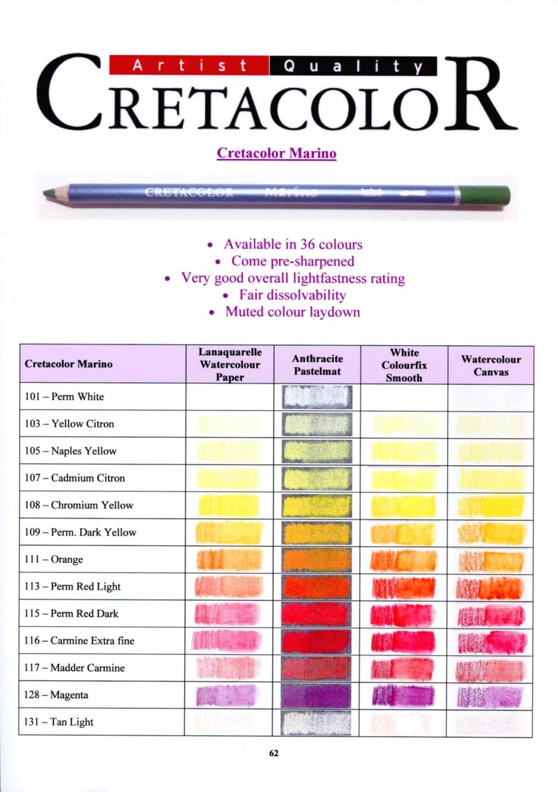 Watercolour Pencil Conversion and Comparison Charts Etsy
