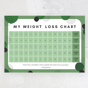 Printable Weight Loss Chart: Green Fitness Tracker (Digital Download)
