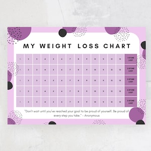 Purple Weight Loss Tracker: Motivational Chart (Digital Download)