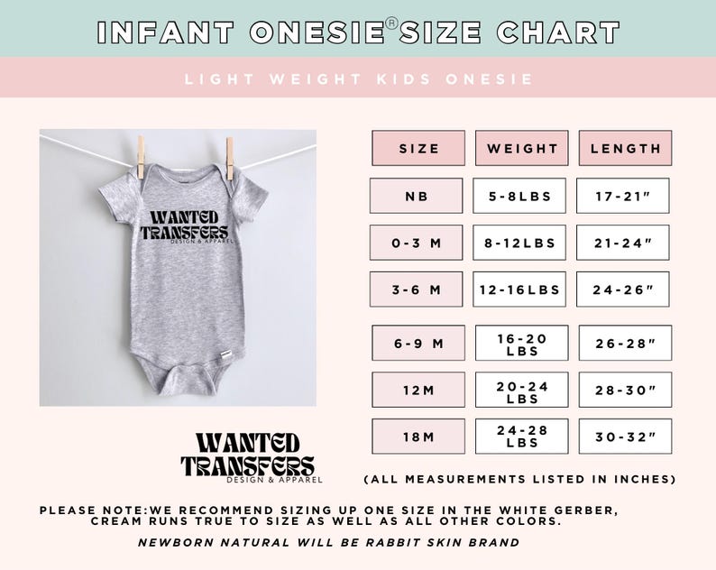 The image is a size chart for infant onesies, providing measurements and corresponding sizes for different age groups.