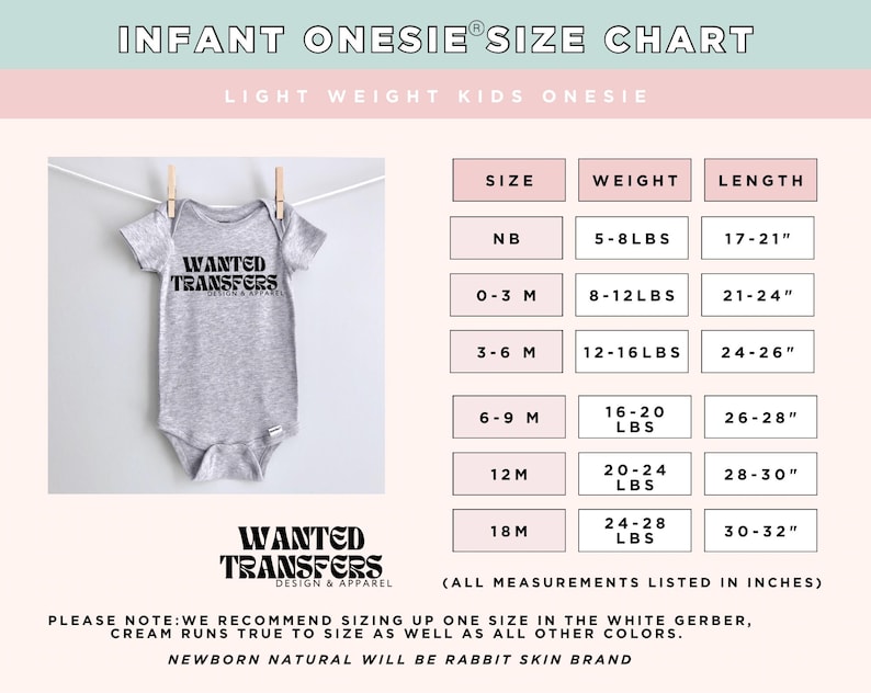 The image is a size chart for infant onesies, providing measurements and corresponding sizes for different age groups.