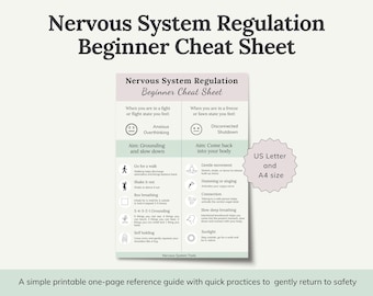 Aide-mémoire sur la régulation du système nerveux : théorie polyvagale, guérison émotionnelle, thérapie somatique, soulagement du stress