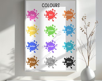 Rainbow Colours Poster, Educational Wall Art Printable, Homeschool Classroom Decor, Learn Your Colours, Rainbow Playroom, Toddler Learning