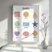 Shapes Poster, Educational Wall Art, Geometric Shapes Print ...