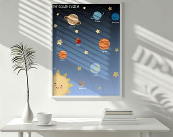 Solar System Poster, Educational Wall Art, Space Nursery Print, Homeschool Printable, Playroom Decor, Kids Wall Decor, Classroom Decor, Star