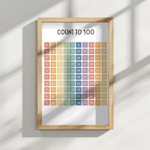 Hundreds Chart Printable, Count to 100 Poster, Educational Wall Art, Homeschool Decor, Classroom Wall Art, Toddler Learning, Count to 100