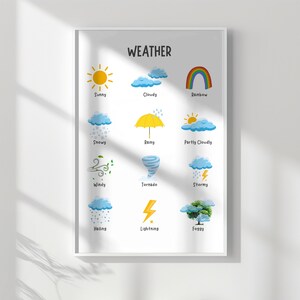 Póster del tiempo, decoración de pared educativa para niños, imprimible para educación en el hogar, arte de pared Montessori, imprimible para sala de juegos, educación en el aula, Montessori