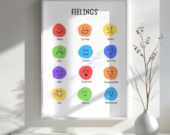 Pode incluir: Um cartaz branco com a palavra "FEELINGS" no topo. O cartaz tem 12 círculos coloridos com diferentes expressões faciais que representam emoções como felicidade, tristeza, medo, preocupação, calma, surpresa, decepção, timidez, ciúmes e embaraço.