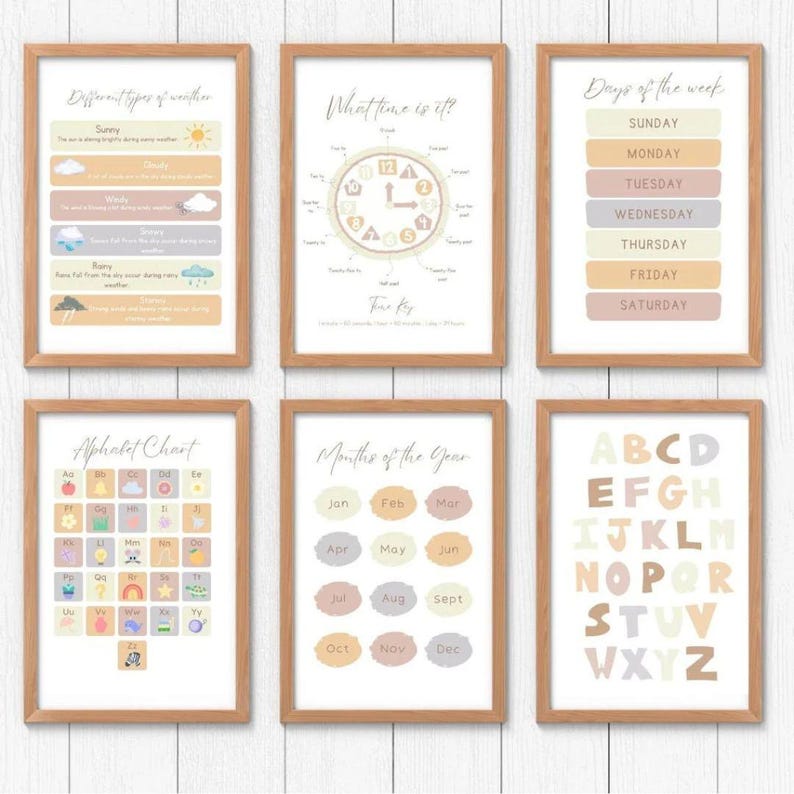Pastel Education 20 Poster Pack Classroom Decor - Etsy