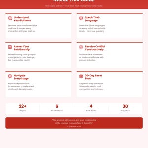 Relationship Repair Toolkit — Couples Communication Intrument, Self-Assessment Quizzes & 30-Day Reset Plan | Digital Download image 4