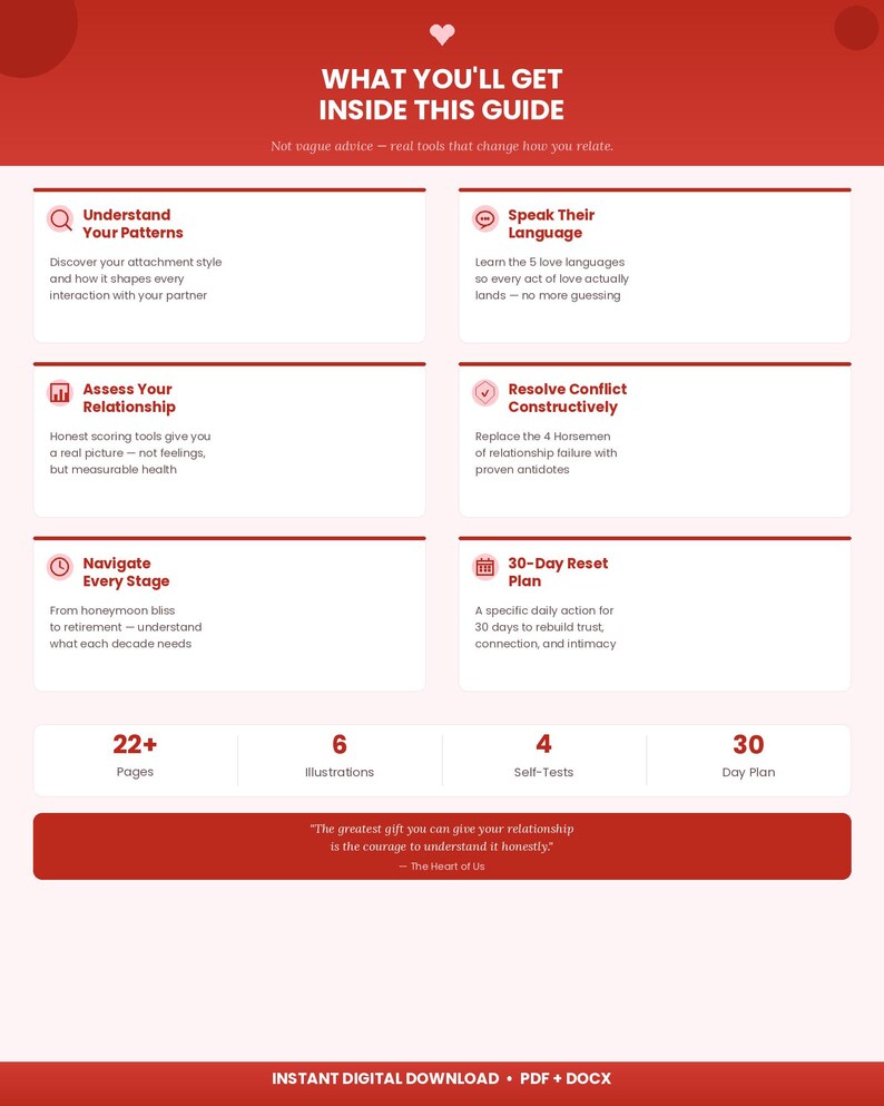 Relationship Repair Toolkit — Couples Communication Intrument, Self-Assessment Quizzes & 30-Day Reset Plan | Digital Download image 4