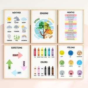 Kids Educational Classroom Posters - Digital Download | Montessori Learning, Learning Posters, Kids Printable, Nursery Decor, School Decor